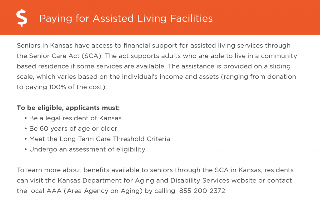 Paying for assisted living in Kansas graphic